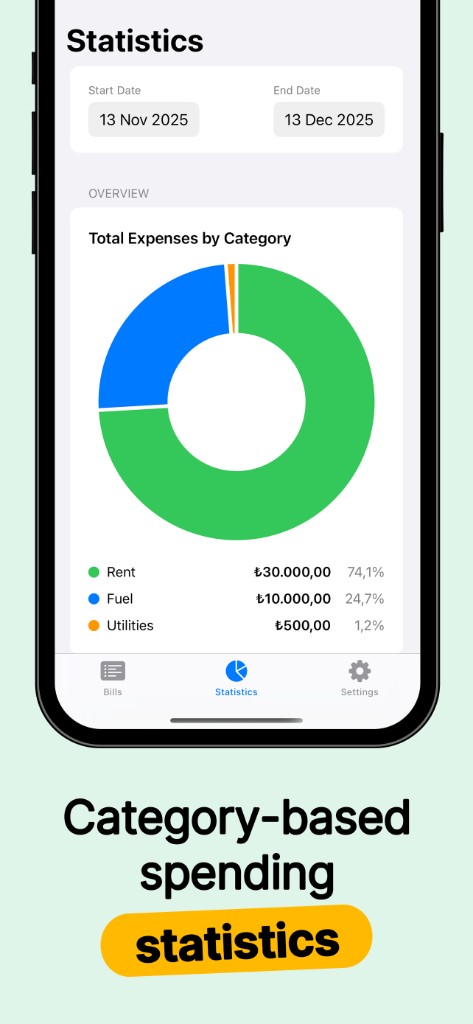 Statistics screen with total expenses by category donut chart
